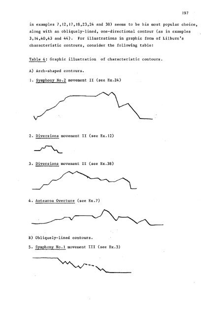 The beginnings and development of a New Zealand music: The life ...