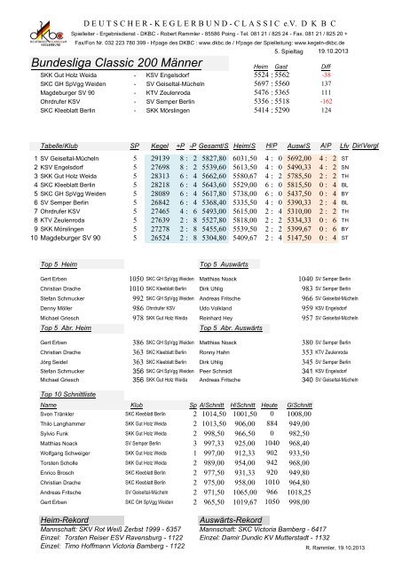 Bundesliga Classic 200 (5.Spt.BuliClassic200M1.pdf ) - DKBC