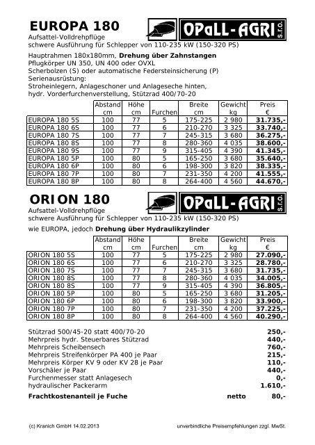 Netto Preisliste 2013 KRANICH - Kranich GmbH