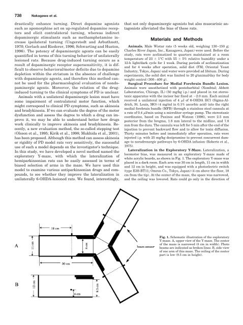 Dopaminergic Agonists and Muscarinic Antagonists Improve ...