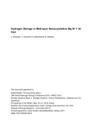 Hydrogen Storage in Melt-spun Nanocrystalline Mg Ni Y Alloys