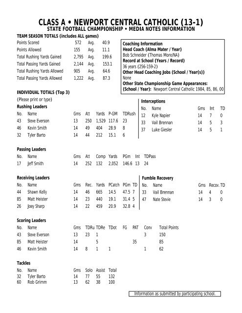 CLASS A • NEWPORT CENTRAL CATHOLIC (13-1)