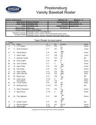 Prestonsburg Varsity Baseball Roster - Kentucky High School ...