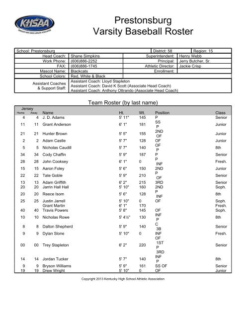 Prestonsburg Varsity Baseball Roster - Kentucky High School ...