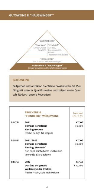 WEINANGEBOT 2013 / 2014 Domäne Bergstraße - Kloster Eberbach