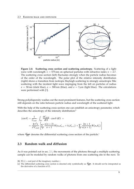 Coherent Backscattering from Multiple Scattering Systems - KOPS ...