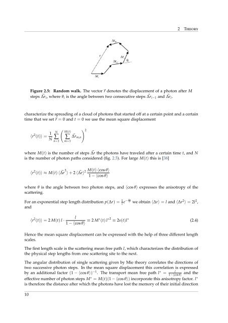 Coherent Backscattering from Multiple Scattering Systems - KOPS ...