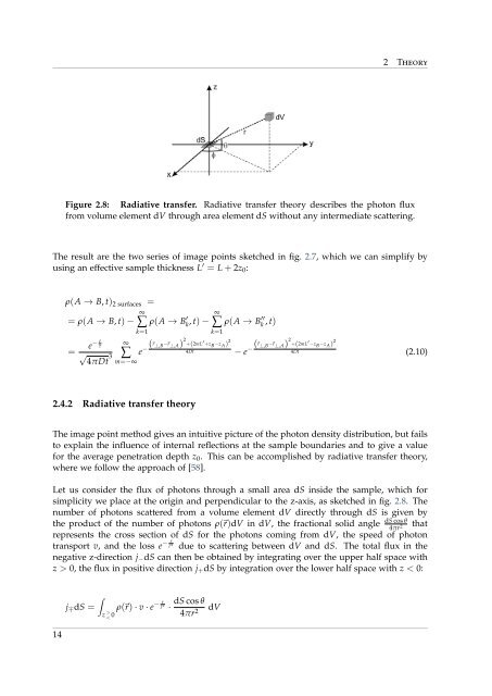 Coherent Backscattering from Multiple Scattering Systems - KOPS ...