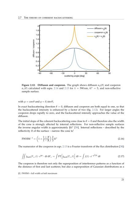 Coherent Backscattering from Multiple Scattering Systems - KOPS ...