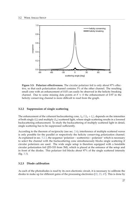 Coherent Backscattering from Multiple Scattering Systems - KOPS ...