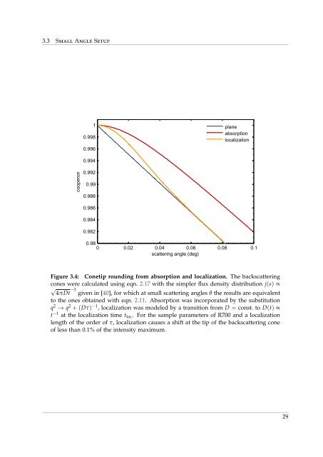 Coherent Backscattering from Multiple Scattering Systems - KOPS ...