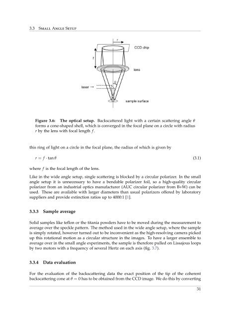 Coherent Backscattering from Multiple Scattering Systems - KOPS ...