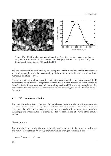 Coherent Backscattering from Multiple Scattering Systems - KOPS ...