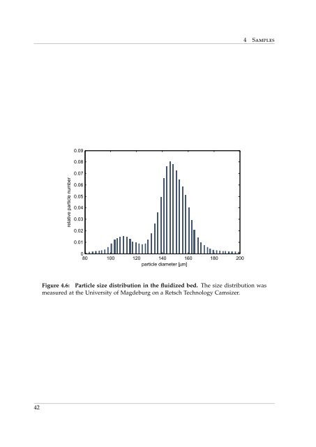 Coherent Backscattering from Multiple Scattering Systems - KOPS ...