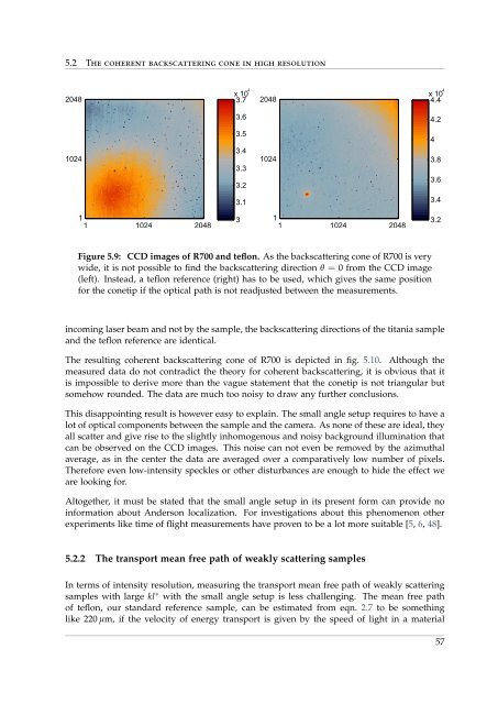 Coherent Backscattering from Multiple Scattering Systems - KOPS ...