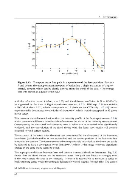 Coherent Backscattering from Multiple Scattering Systems - KOPS ...