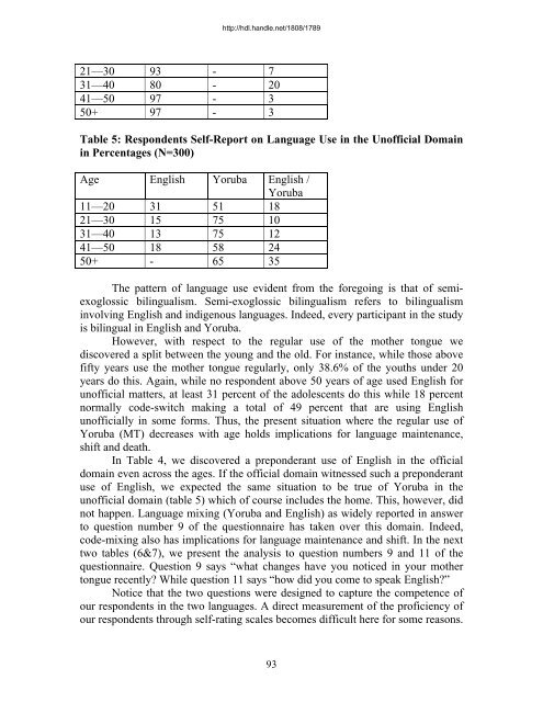 LANGUAGE CONTACT AND LANGUAGE ... - KU ScholarWorks