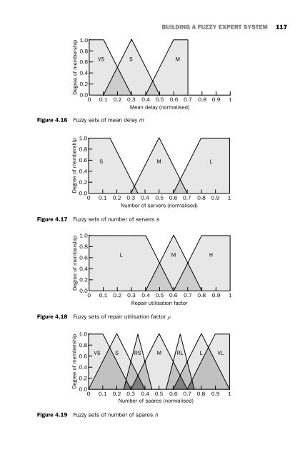 AI - a Guide to Intelligent Systems.pdf - Member of EEPIS