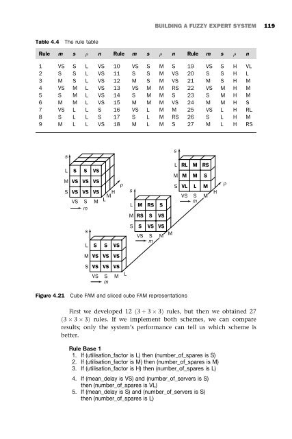 AI - a Guide to Intelligent Systems.pdf - Member of EEPIS