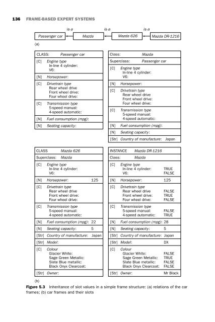 AI - a Guide to Intelligent Systems.pdf - Member of EEPIS