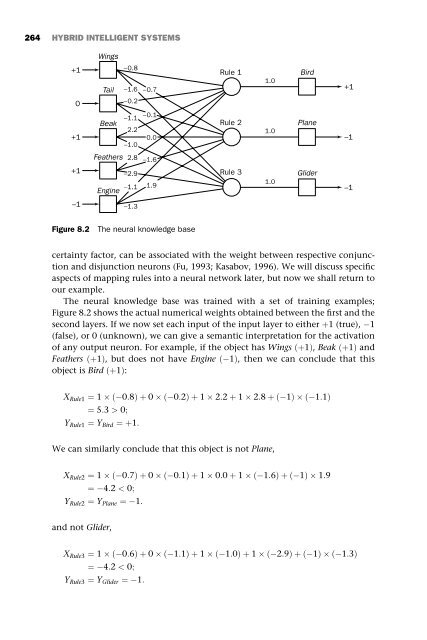 AI - a Guide to Intelligent Systems.pdf - Member of EEPIS