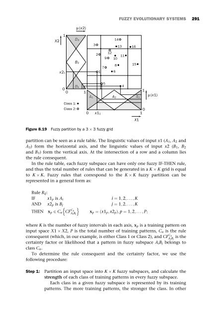 AI - a Guide to Intelligent Systems.pdf - Member of EEPIS