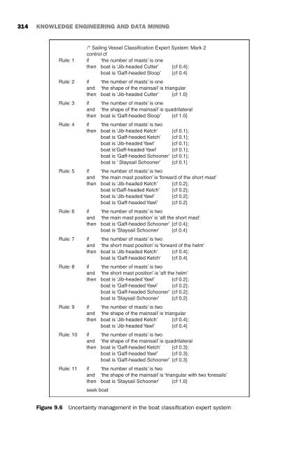 AI - a Guide to Intelligent Systems.pdf - Member of EEPIS