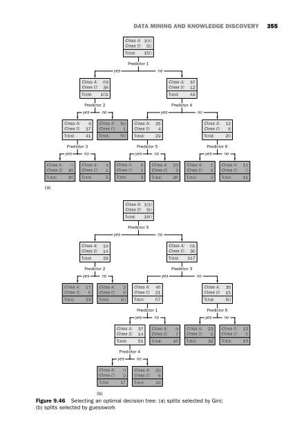 AI - a Guide to Intelligent Systems.pdf - Member of EEPIS