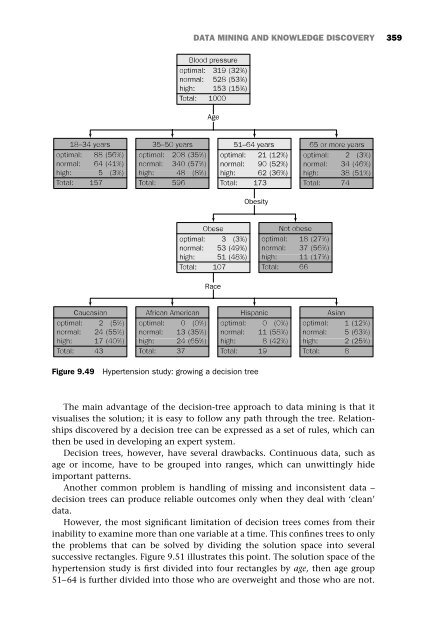 AI - a Guide to Intelligent Systems.pdf - Member of EEPIS