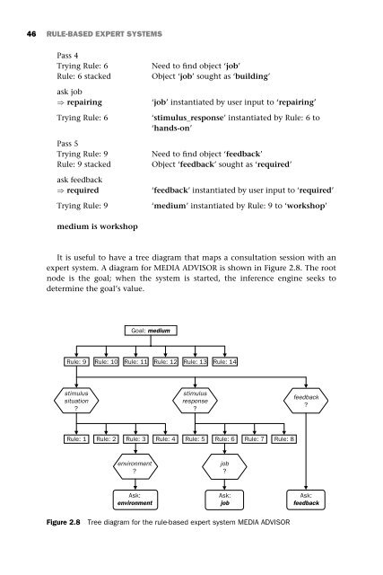 AI - a Guide to Intelligent Systems.pdf - Member of EEPIS