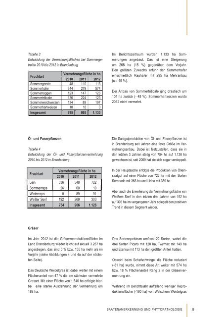 Broschüre Saatenanerkennung_2012 (Inhalt).pdf - LELF - Land ...