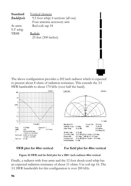 BUDDIPOLE IN THE FIELD