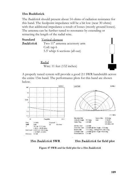 BUDDIPOLE IN THE FIELD