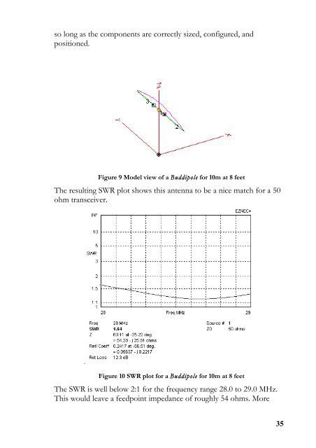 BUDDIPOLE IN THE FIELD