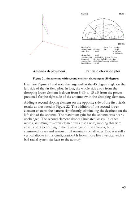 BUDDIPOLE IN THE FIELD