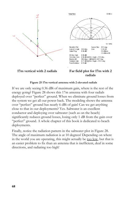 BUDDIPOLE IN THE FIELD