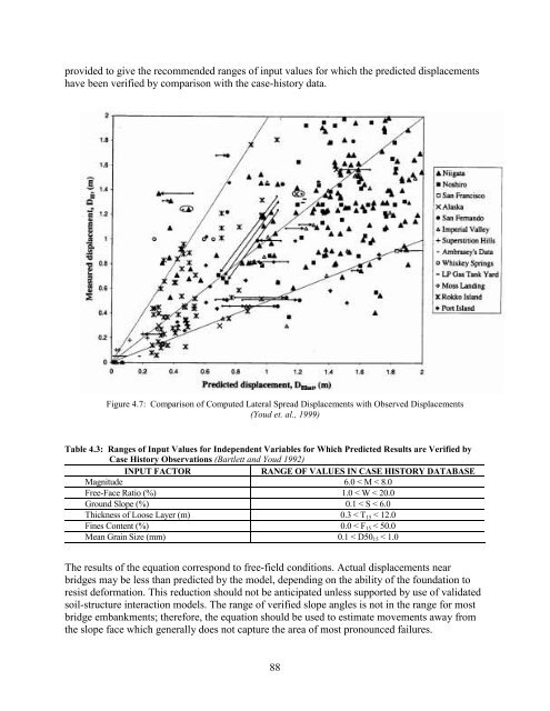 Report - Oregon State Library: State Employee Information Center ...