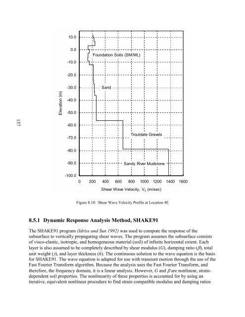 Report - Oregon State Library: State Employee Information Center ...