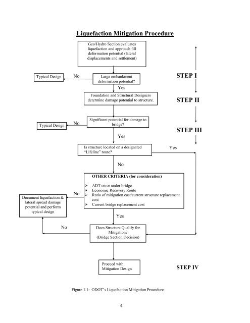 Report - Oregon State Library: State Employee Information Center ...