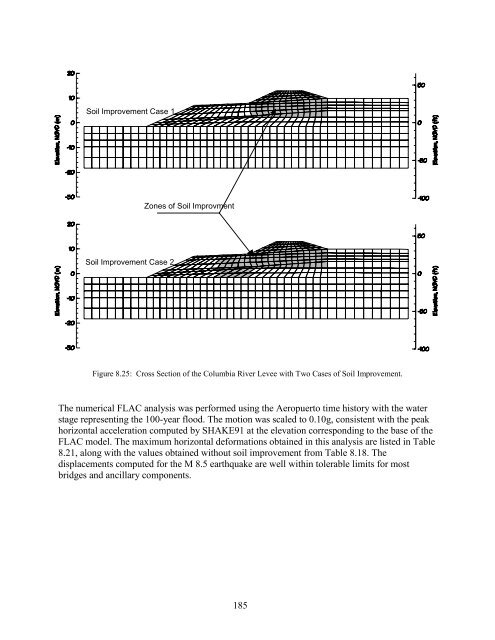 Report - Oregon State Library: State Employee Information Center ...