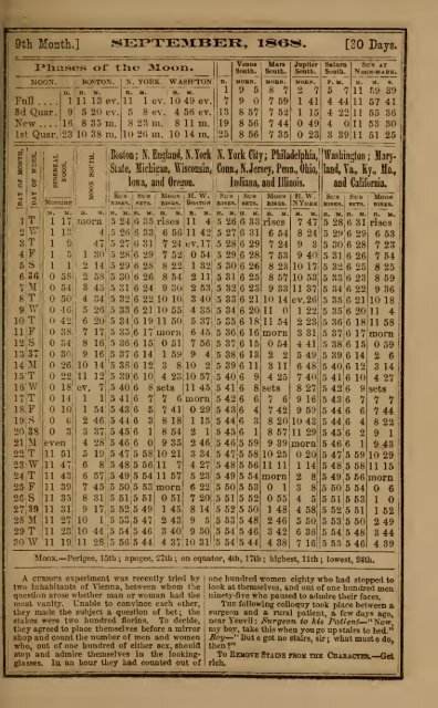 The Tribune almanac and political register - University Library