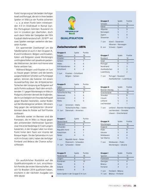 Downloaden Sie das Magazin im PDF-Format - FIFA.com