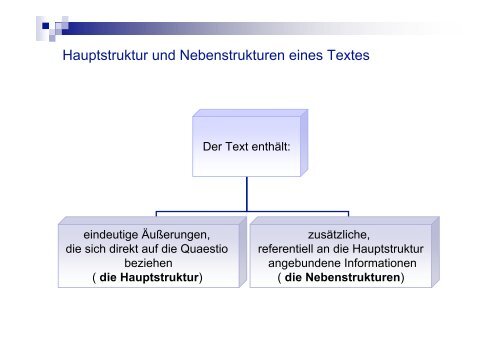 Quaestio und Textstruktur nowe - Universität Konstanz