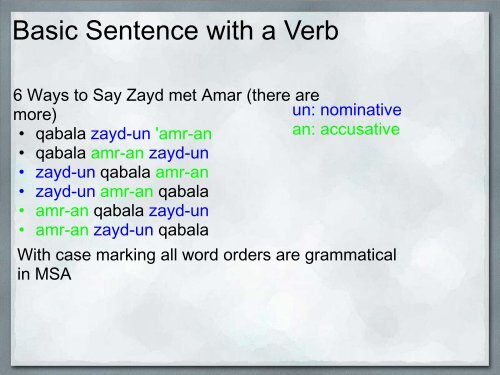 Arabic Syntax - BYU Department of Linguistics and English Language