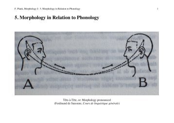 5. Morphology in Relation to Phonology