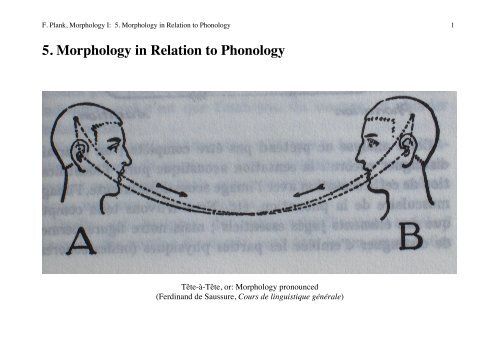 5. Morphology in Relation to Phonology