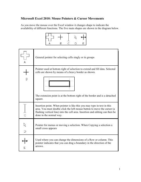 Microsoft Excel 2010: Mouse Pointers &amp; Cursor Movements