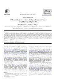 Differential decomposition of arbuscular mycorrhizal fungal hyphae ...