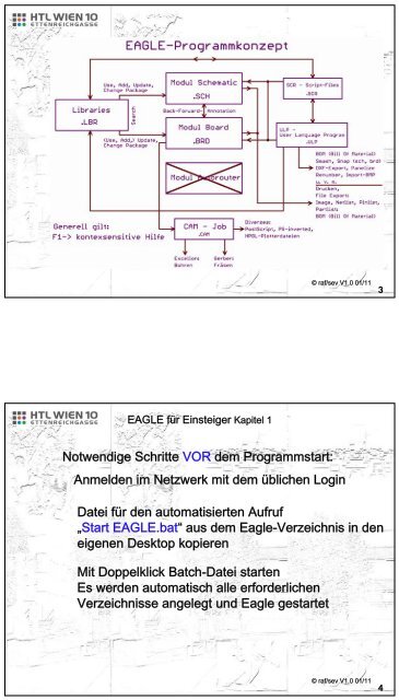 Teil 1 - HTL Wien 10