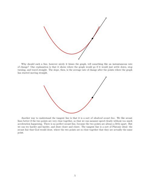 2. Average rate of change